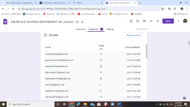 World Environment Day Online Quiz Competition