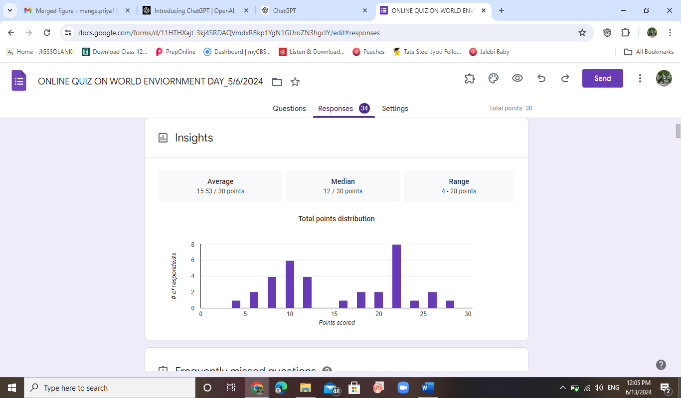 World Environment Day Online Quiz Competition