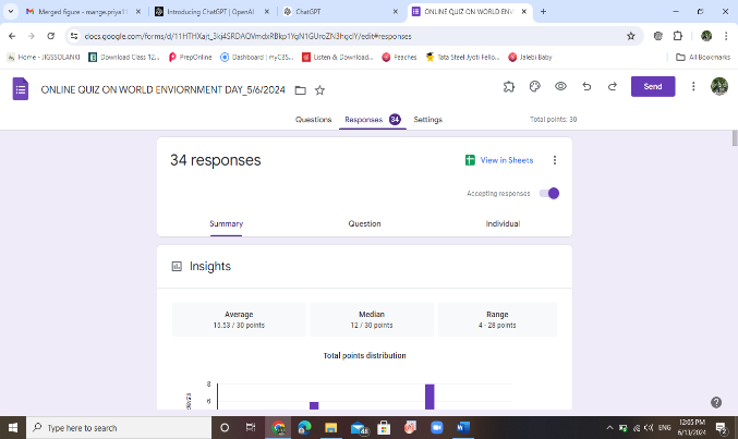 World Environment Day Online Quiz Competition